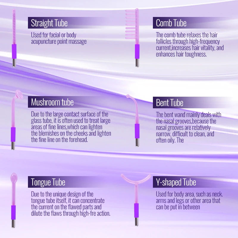 2025 Dual Mode High Frequency Wand - Orange (Argon) for Acne/Purple (Neon) for Firming Professional Home Spa Device New 6-in-1