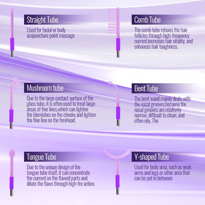 2025 Dual Mode High Frequency Wand - Orange (Argon) for Acne/Purple (Neon) for Firming Professional Home Spa Device New 6-in-1